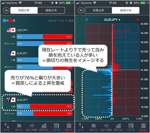 売買比率