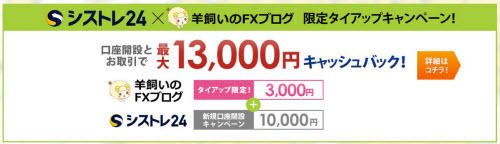 インヴァスト証券[シストレ24]