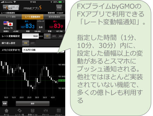 レート変動幅通知