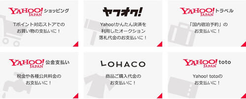 YJFX!Tポイント