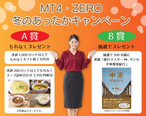 外為ファイネスト[MT4ZERO]