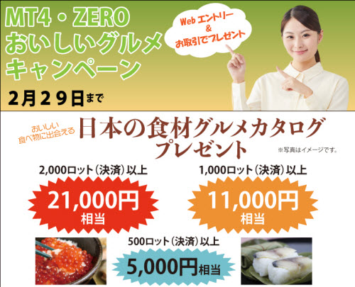 外為ファイネスト[MT4ZERO]