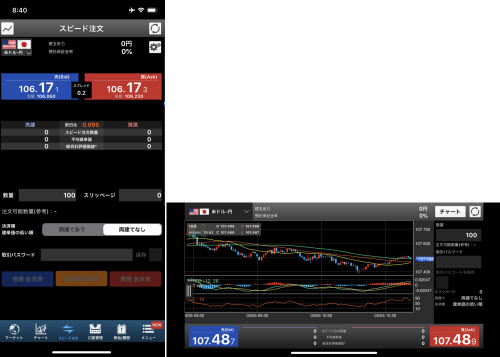 SBI証券[SBIFXα]
