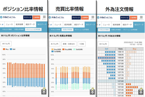 外為どっとコム[外貨ネクストネオ]