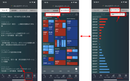 トレイダーズ証券[みんなのFX]