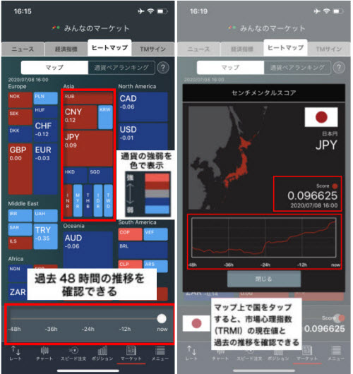 トレイダーズ証券[みんなのFX]