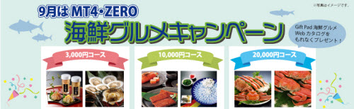 外為ファイネスト[MT4ZERO]