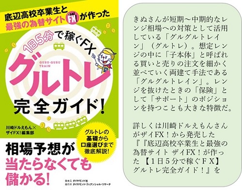グルトレ完全ガイド