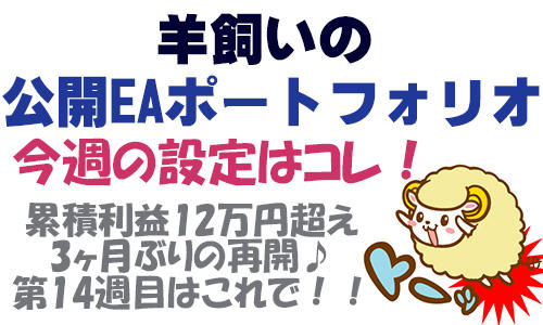 MT4で自動売買