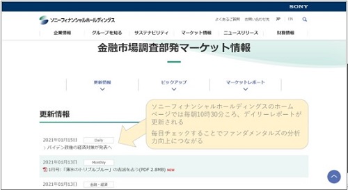 ソニーファイナンシャルホールディングスマーケット情報