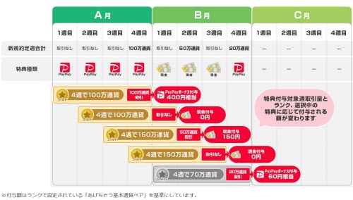 YJFX![外貨ex]