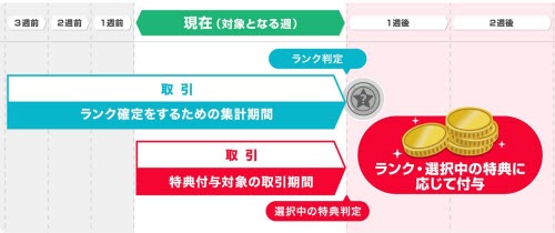 YJFX![外貨ex]