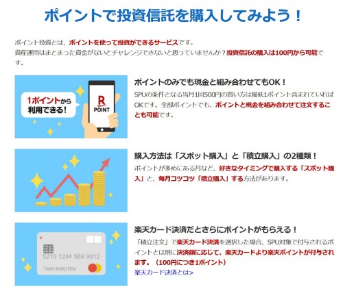 楽天証券ポイント投資