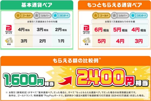 YJFX![外貨ex]