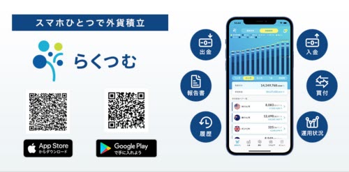外為どっとコム[らくらくFX積立]