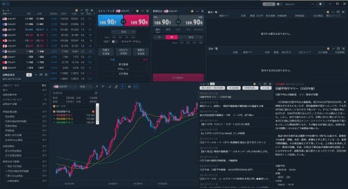 三菱UFJ eスマート証券[三菱UFJ eスマート証券FX]