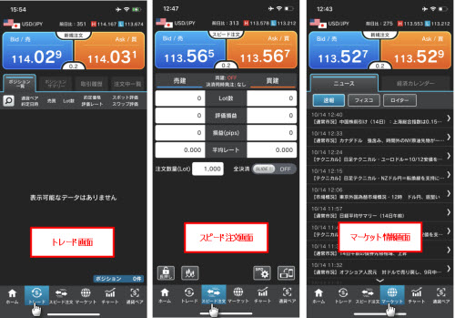 外為どっとコム[外貨ネクストネオ]GFXメニュー画面