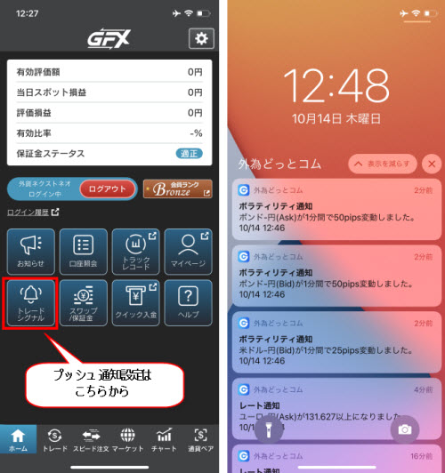 外為どっとコム[外貨ネクストネオ]GFXトレードシグナル設定＆プッシュ通知画面