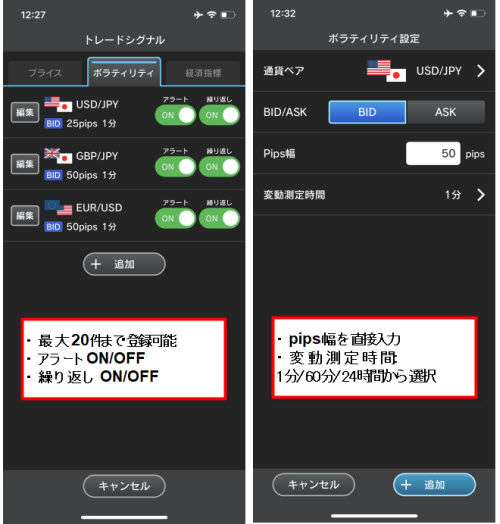 外為どっとコム[外貨ネクストネオ]GFXボラティリティ通知設定画面
