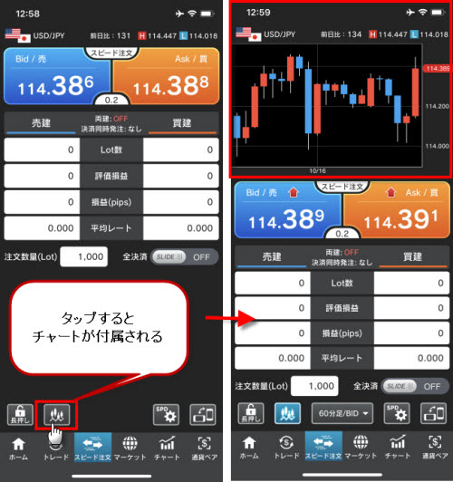 外為どっとコム[外貨ネクストネオ]GFXスピード注文画面