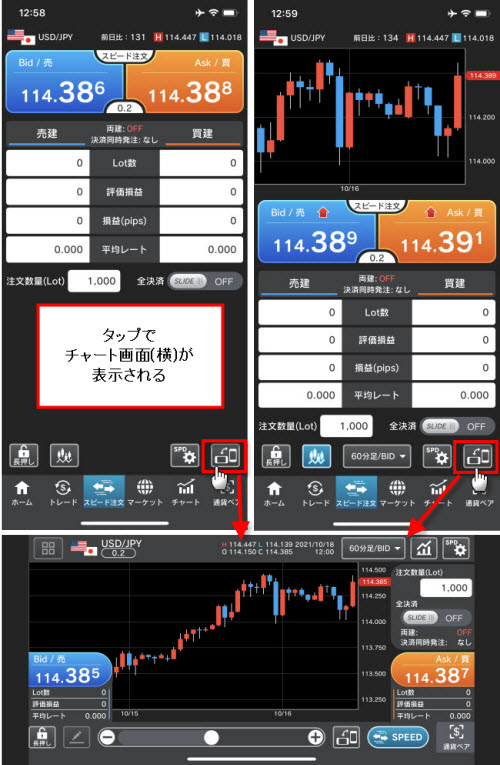 外為どっとコム[外貨ネクストネオ]GFXスピード注文画面