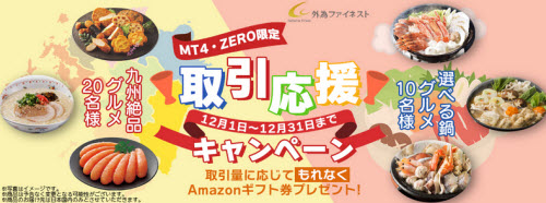 外為ファイネスト[MT4ZERO]