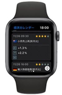 GMOクリック証券[FXネオ]AppleWatch経済カレンダー画面
