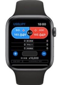 GMOクリック証券[FXネオ]AppleWatchスピード注文画面