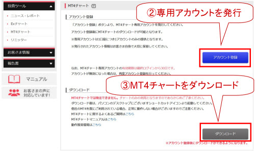 外貨ex byGMO[外貨ex]