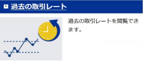 ＦＸプライム byGMO情報サービスデータ過去の取引レート