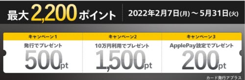 マネックス証券