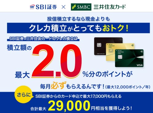SBI証券