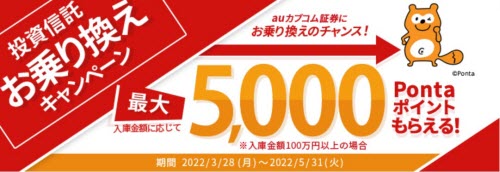 三菱UFJ eスマート証券