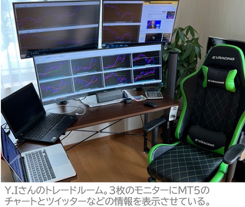 Y.Iさんトレードルーム