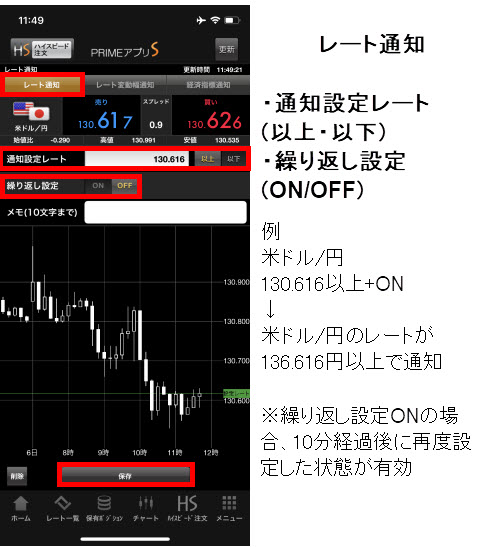 ＦＸプライム byGMO[選べる外貨]