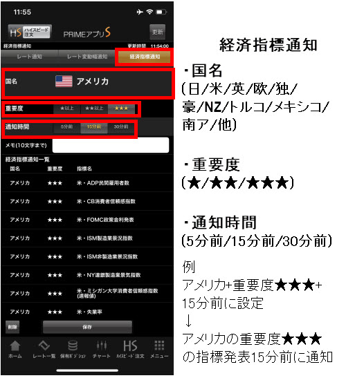 ＦＸプライム byGMO[選べる外貨]