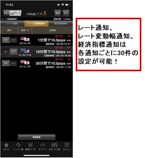 ＦＸプライム byGMO[選べる外貨]