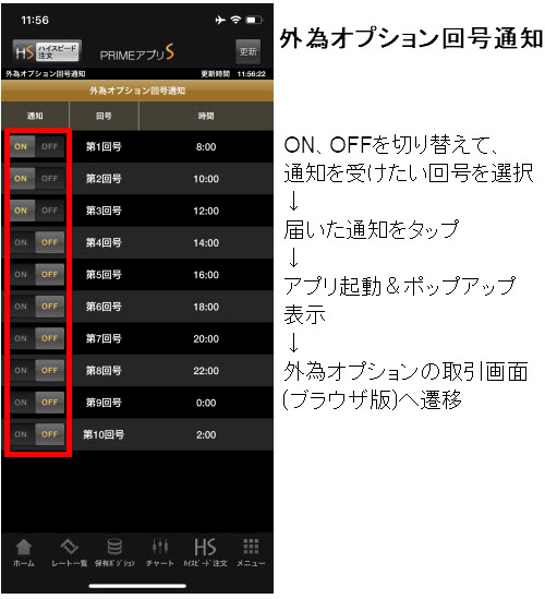 ＦＸプライム byGMO[選べる外貨]