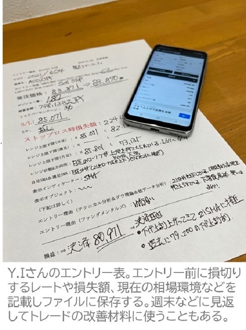 Y.Iさんエントリー表