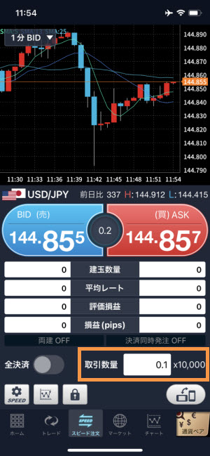 GMOクリック証券[FXネオ]