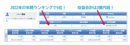 ジャリ暴威さんトレアイ成績