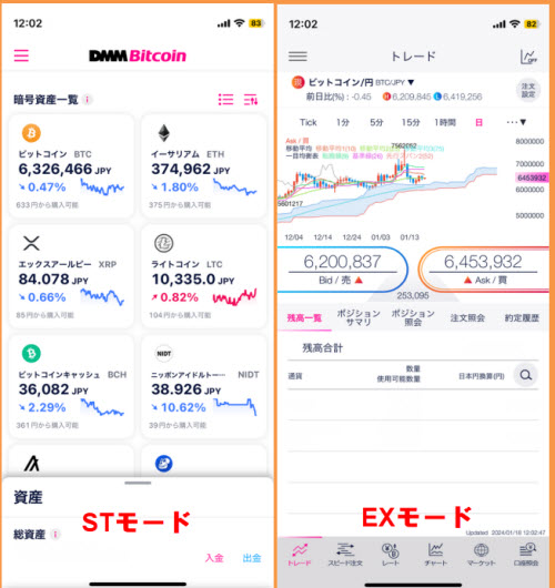 DMMビットコイン