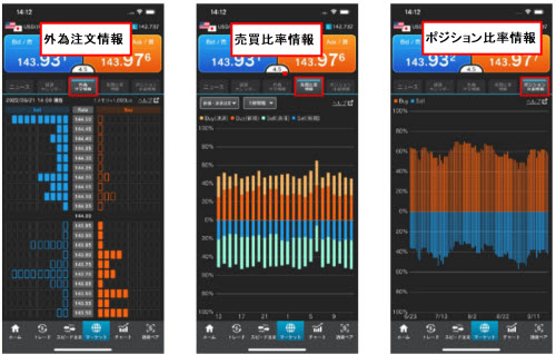 外為どっとコム[外貨ネクストネオ]