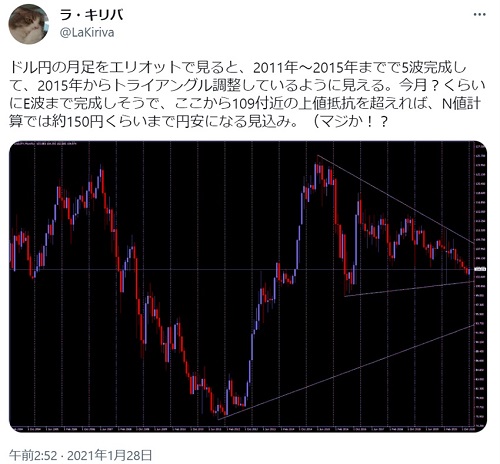 ラ・キリバさんツイート