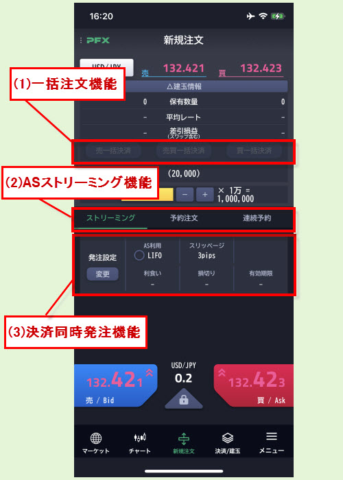 マネーパートナーズ