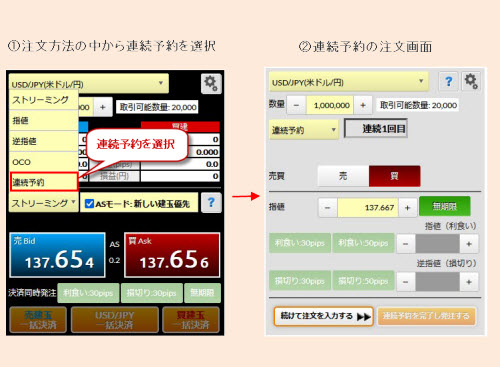マネーパートナーズ連続注文設定方法
