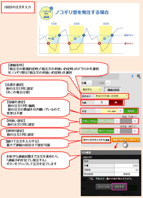マネーパートナーズ連続注文設定方法