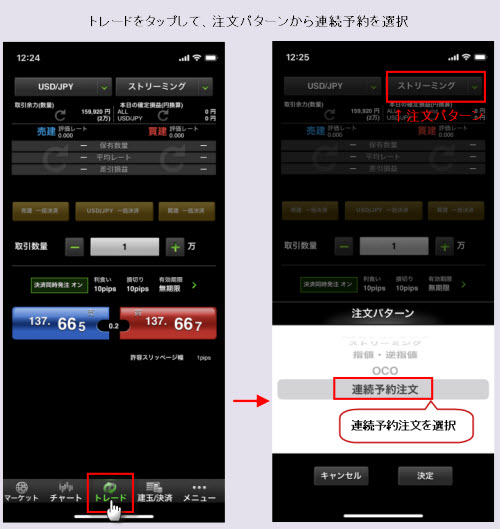 マネーパートナーズ連続予約注文設定方法