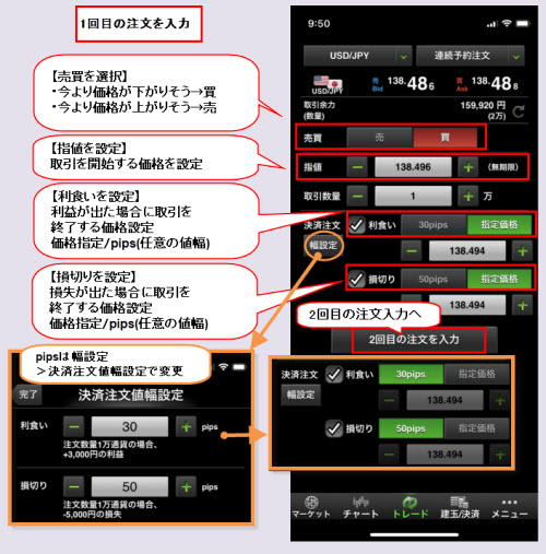 マネーパートナーズ連続予約注文設定方法