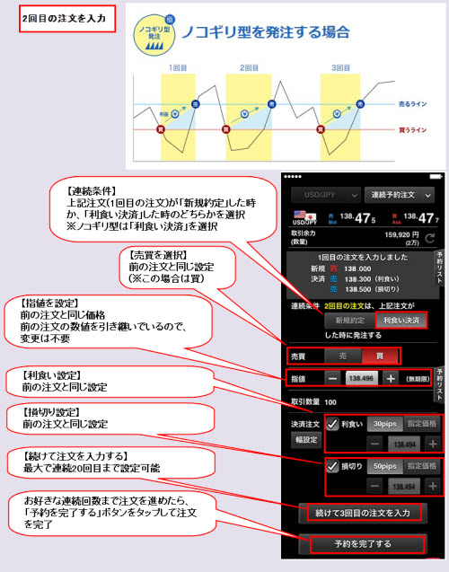 マネーパートナーズ連続予約注文設定方法